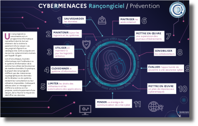 Cliquez pour télécharger cette infographie